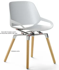 Aeris Numo ergonomischer Konferenzstuhl weiß oder schwarz