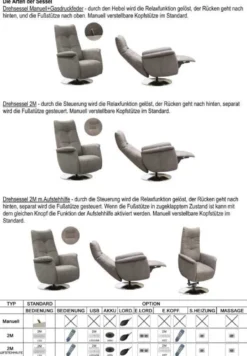 Aruba Relaxsessel