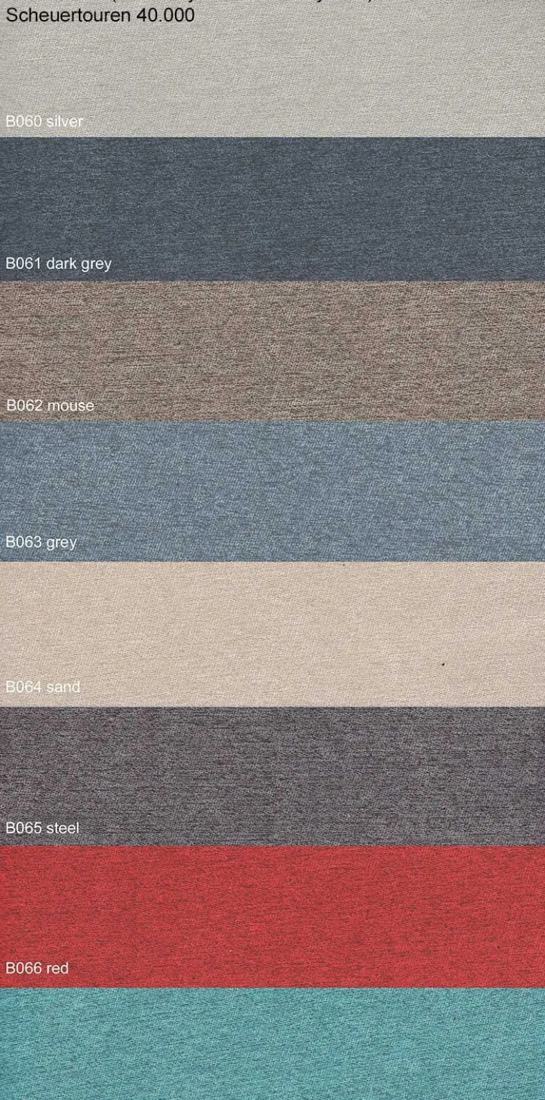 Boston 140 x 200 Boxspringbett