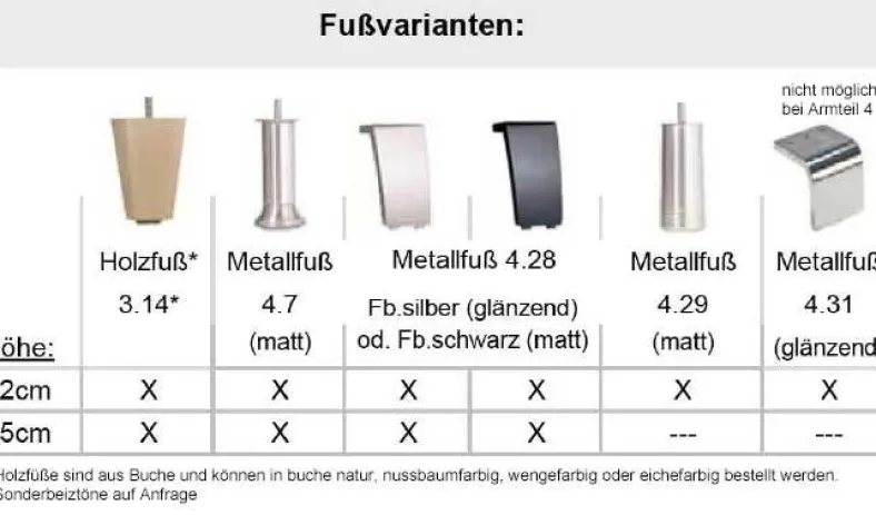 Dietsch Denja Wohnlandschaft mit Relaxfunktion auch individuell