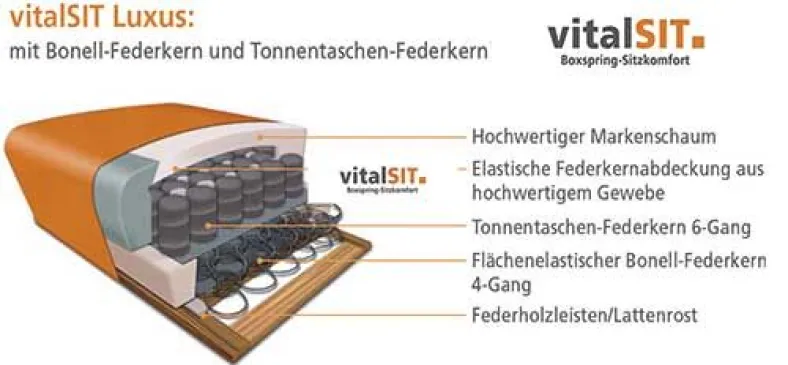 Dietsch Rhodos funktionale Wohnlandschaft Boxspring optional