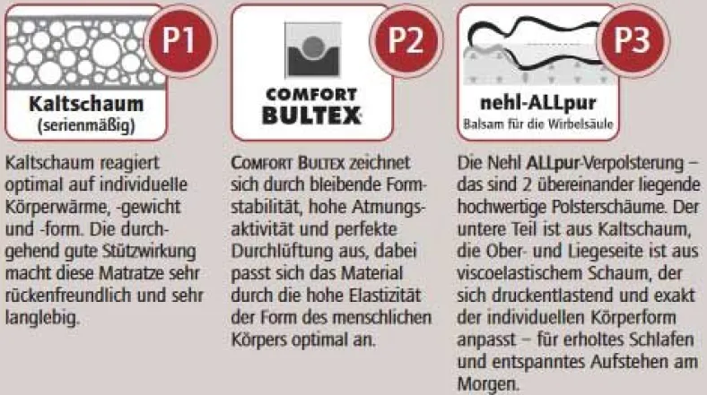 Easy Doppel Relaxliege Wohnzimmer