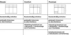 Extenso Kleiderschrank mit Spiegel