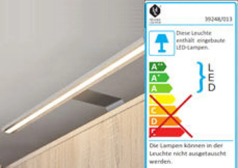 Fineline LED Aufbauleuchten Kleiderschrank