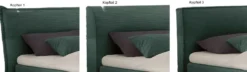 Helsinki Boxspringbett 180x200