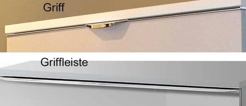 Includo Schubladenkommode