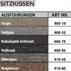 Kastina Garderobenset mit Sitzbank