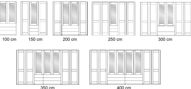 Marlow Landhaus Kleiderschrank mit Schubladen