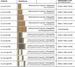 Massivholz Kleiderschrank