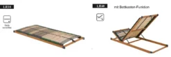 Metro Polsterbett 180x200