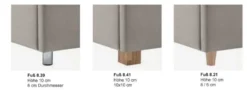 Metro Polsterbett 180x200