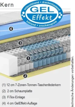 Nubo Flex Matratze mit Gelauflage
