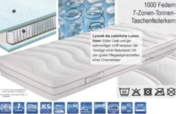 Nubo Pro Lyocell Matratze