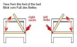 Primaflex Lattenrost Bettkasten