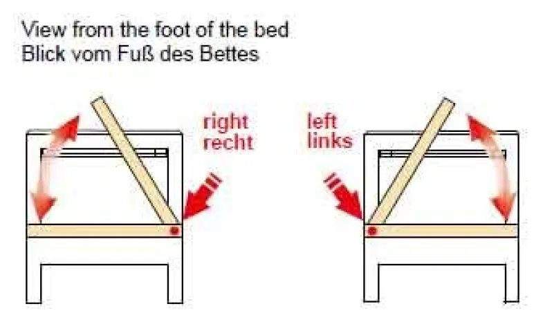 Primaflex Lattenrost Bettkasten