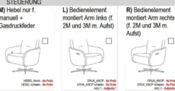 Ratio Stressless Relaxsessel