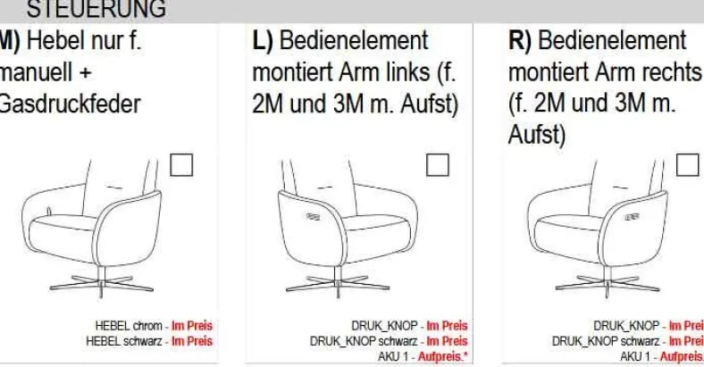Ratio Stressless Relaxsessel