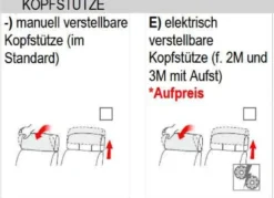 Ratio Stressless Relaxsessel