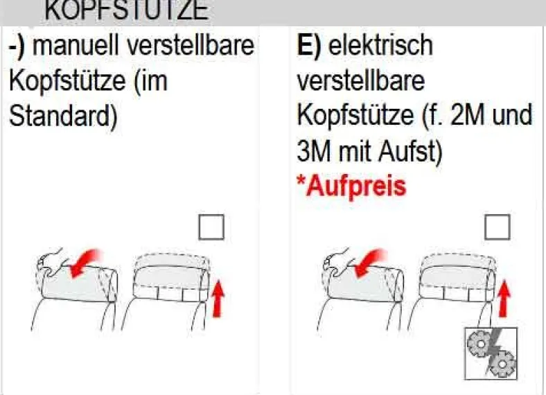Ratio Stressless Relaxsessel