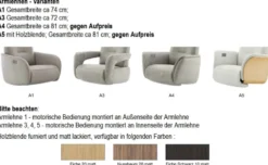 Ratio Stressless Relaxsessel