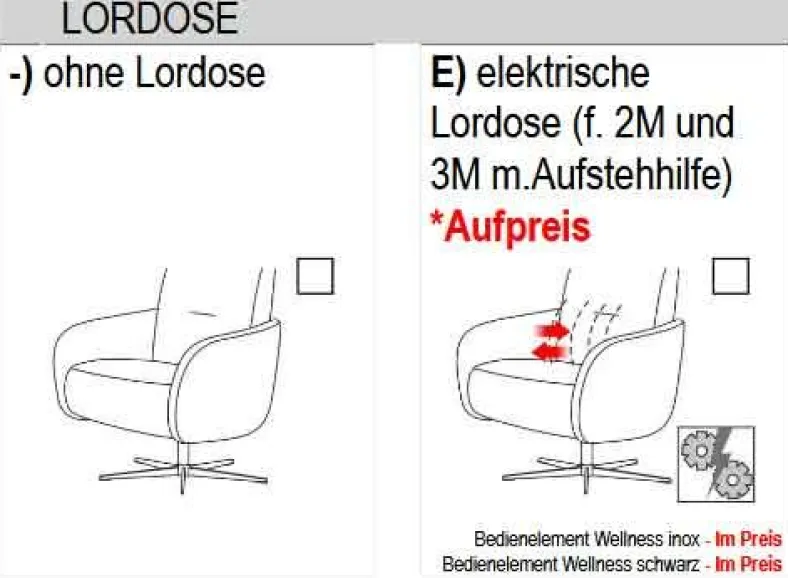 Ratio Stressless Relaxsessel
