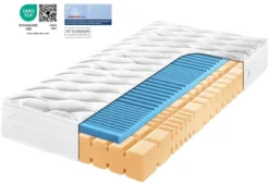 Thermogel Plus KS Gelschaummatratze
