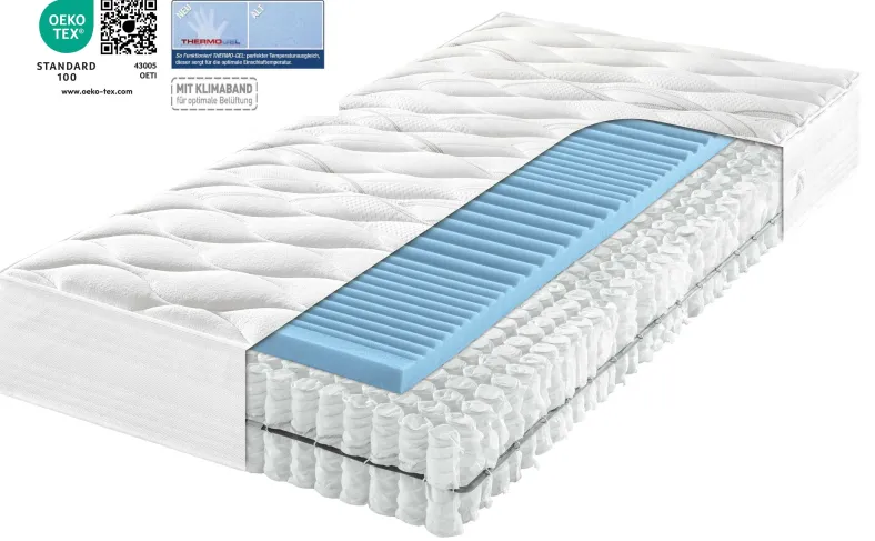 Thermogel T Gelmatratze