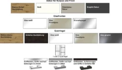 Wiemann Kleiderschrank grau